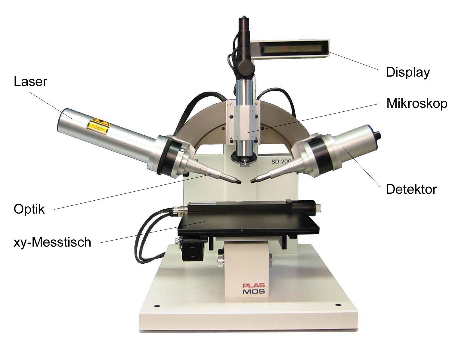 picture of Ellipsometer