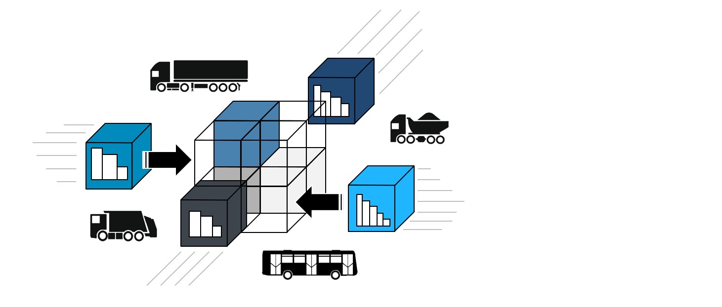 Modular determination of load spectrum