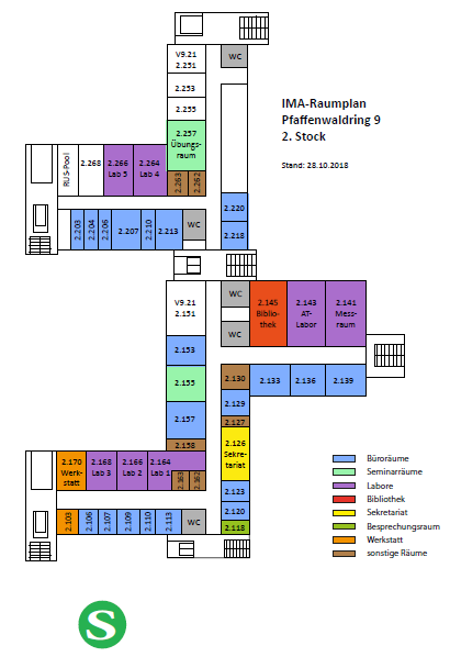 Raumplan IMA 2. Stock